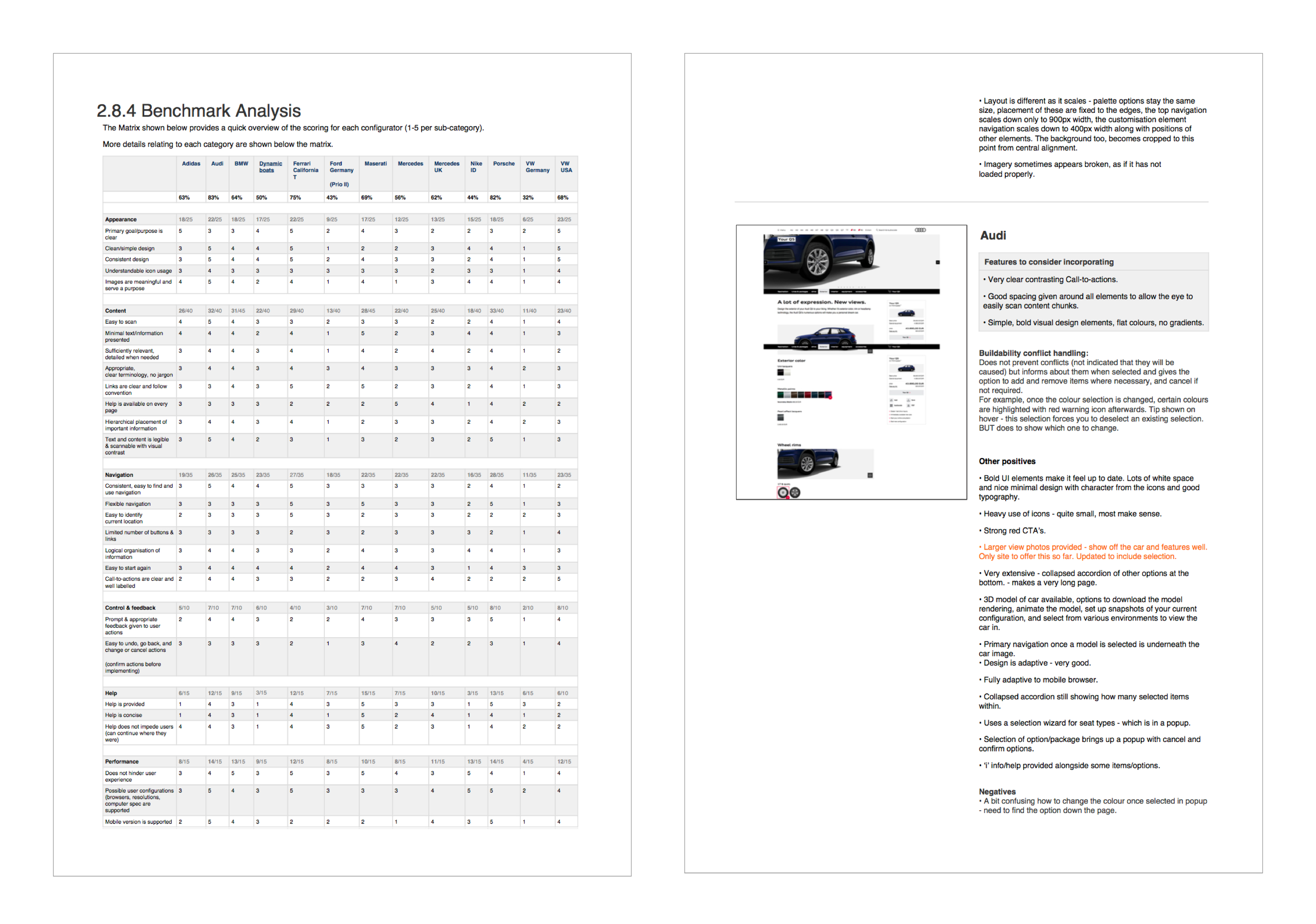 bmw documents