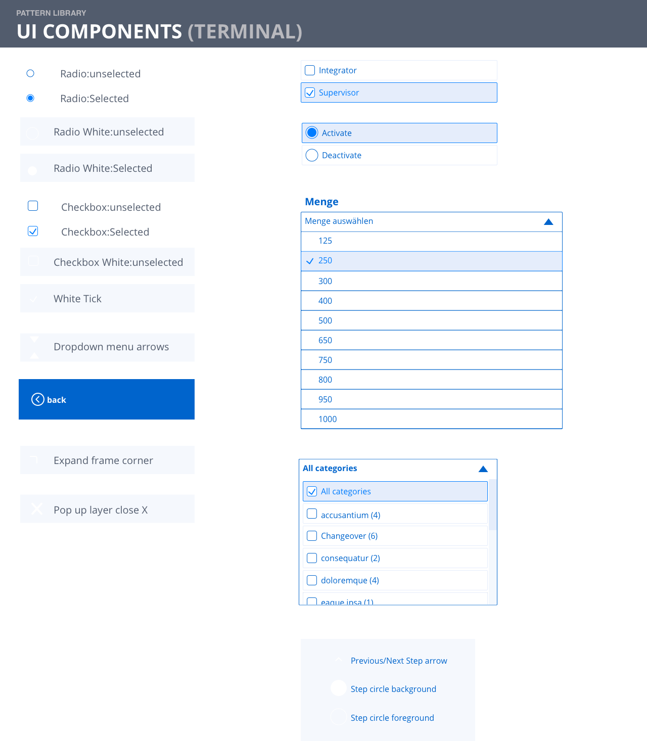 Styleguide 1