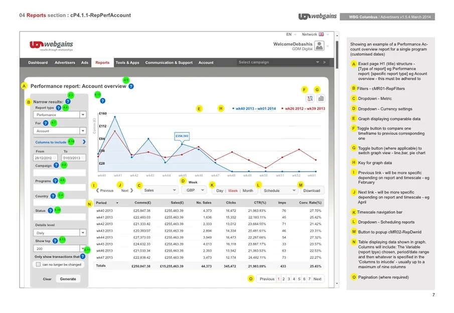 Webgains Wireframes